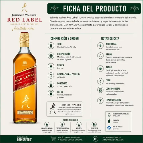 PACK X2 WHISKY JOHNNIE WALKER RED LABEL 750ML