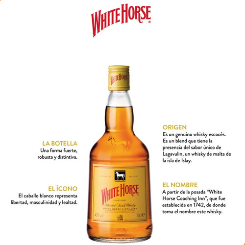 WHISKY WHITE HORSE 750ML