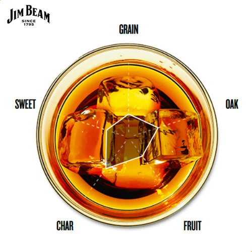 WHISKY JIM BEAM BLACK 375ML
