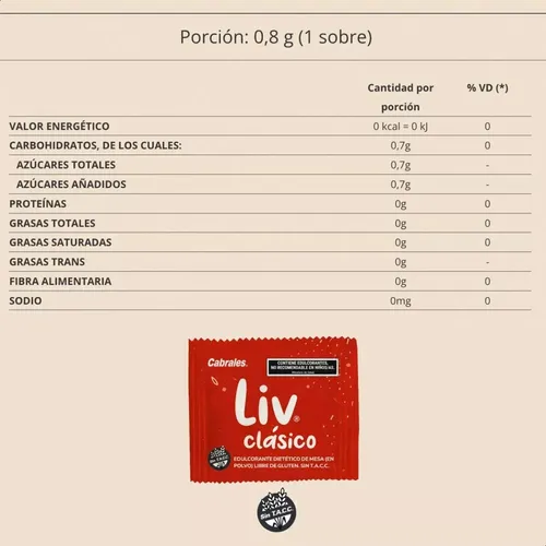 PACK X12 CAJAS EDULCORANTE CABRALES X50 SOBRES 40G