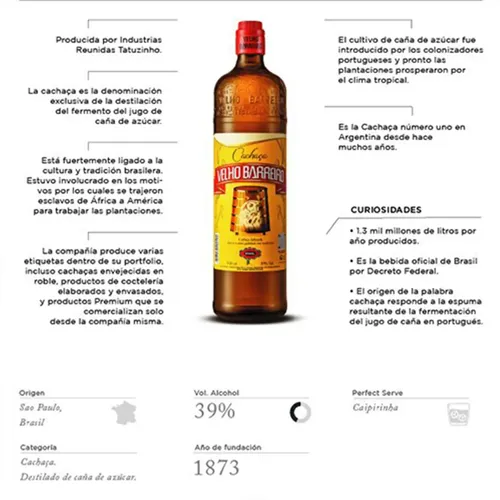 CACHAZA VELHO BARREIRO 910ML