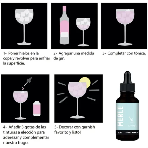 TINTURA MERLE LAVANDA 30ML