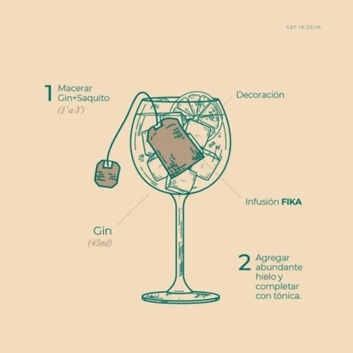 INFUSION HERBAL COCTELERIA FIKA X5 SAQUITOS
