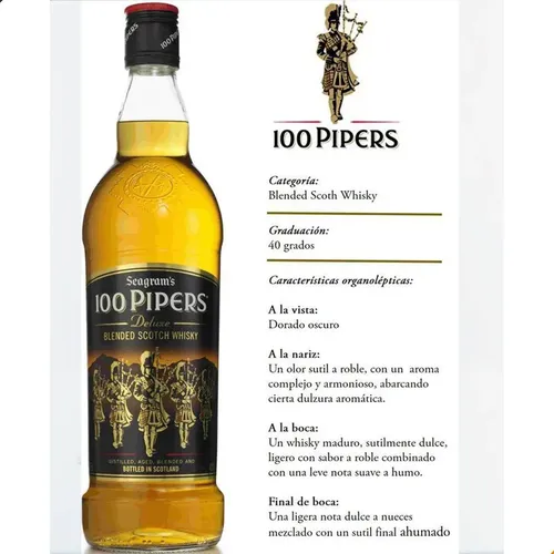COMBO WHISKY 100 PIPERS 750ML + 2 VASOS CLASICOS
